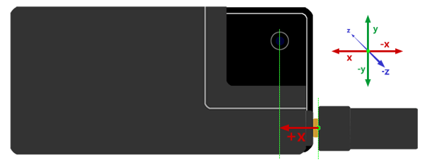 PIX4Dcatch Android RTK measure x offset diagram