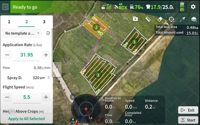 Multiplot Operations example