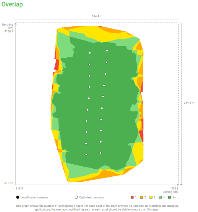 PIX4Dmatic_QR_Overlap
