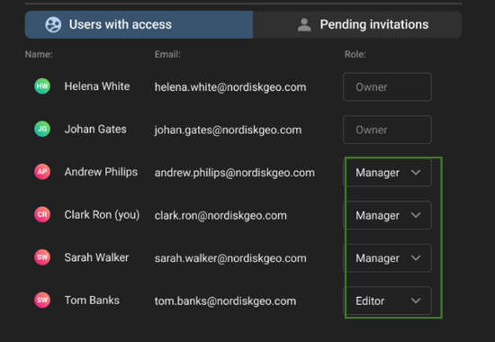 アクセス権を持つユーザー