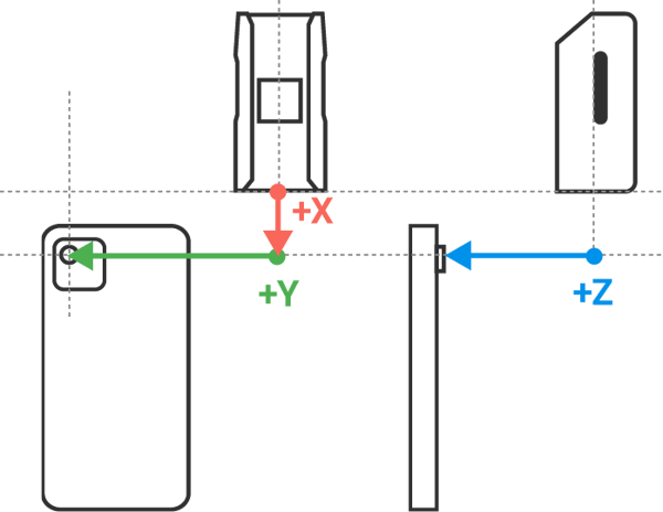 select rtk rover dialog