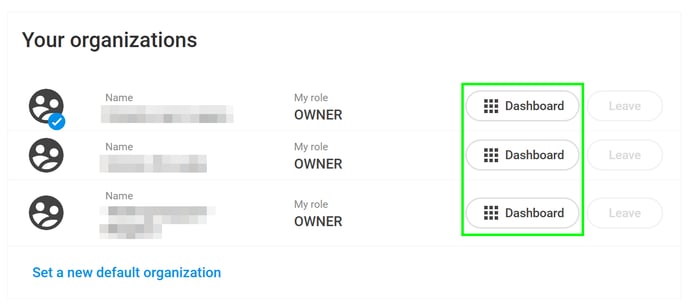 Menu called "Your organizations" showing each showing organizations