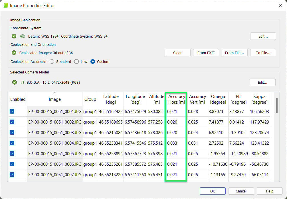PIX4Dmapper image table horizontal accuracy