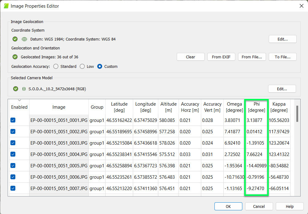 PIX4Dmapper image table Phi