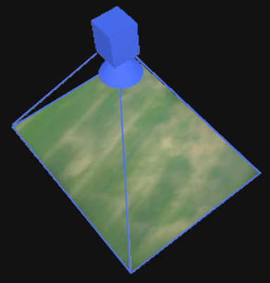 3D blue camera position. Initial position.