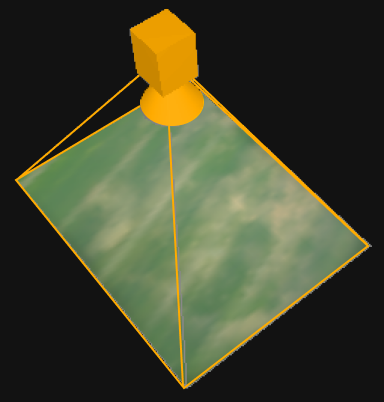 3D orange camera position. Uncalibrated camera.