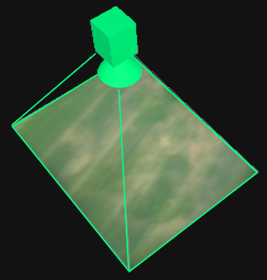 3D green camera position. Calibrated position.