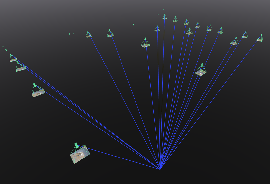 Blue rays. Initial position of tie point.