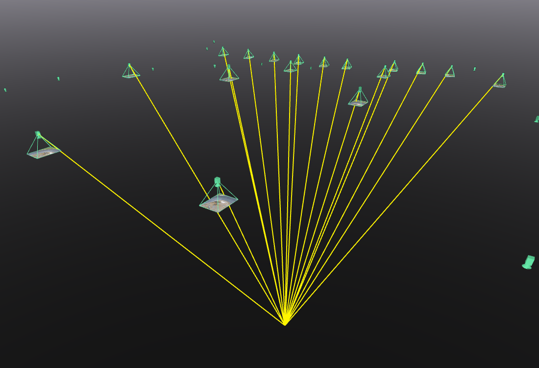 Yellow rays.  Indicates which images had GCPs/MTPS/Checkpoints that were manually marked and indicates which images had ATPs automatically marked by the software.