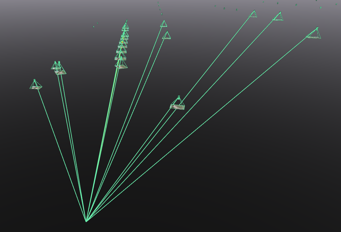 Green rays. Calibrated position of tie points.