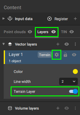 PIX4Dsurvey layers tab