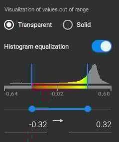 Dynamic_Range_Vegetation_Index.jpg