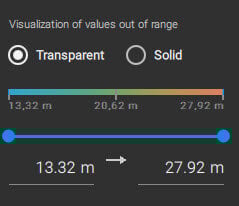 Histogram_Surface_Model.jpg